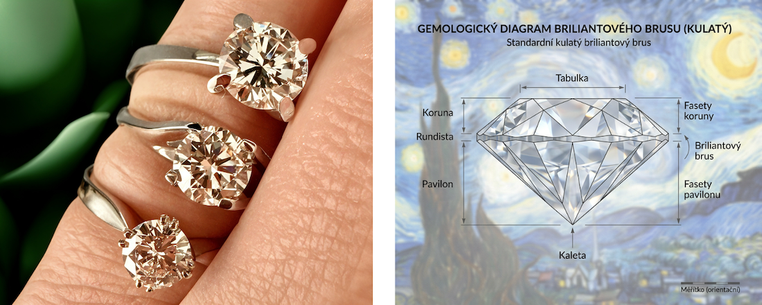 Anatomie briliantu_1